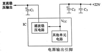 集成電路引腳識別知識全解析 從符號到布局的實用指南