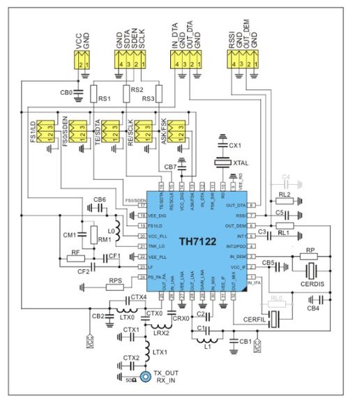 基于TH7122與TH71221集成電路的高速數據通信系統設計與實現