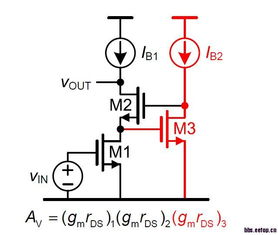 深入探討模擬/RF IC設計中電路阻抗的關鍵影響與優化策略